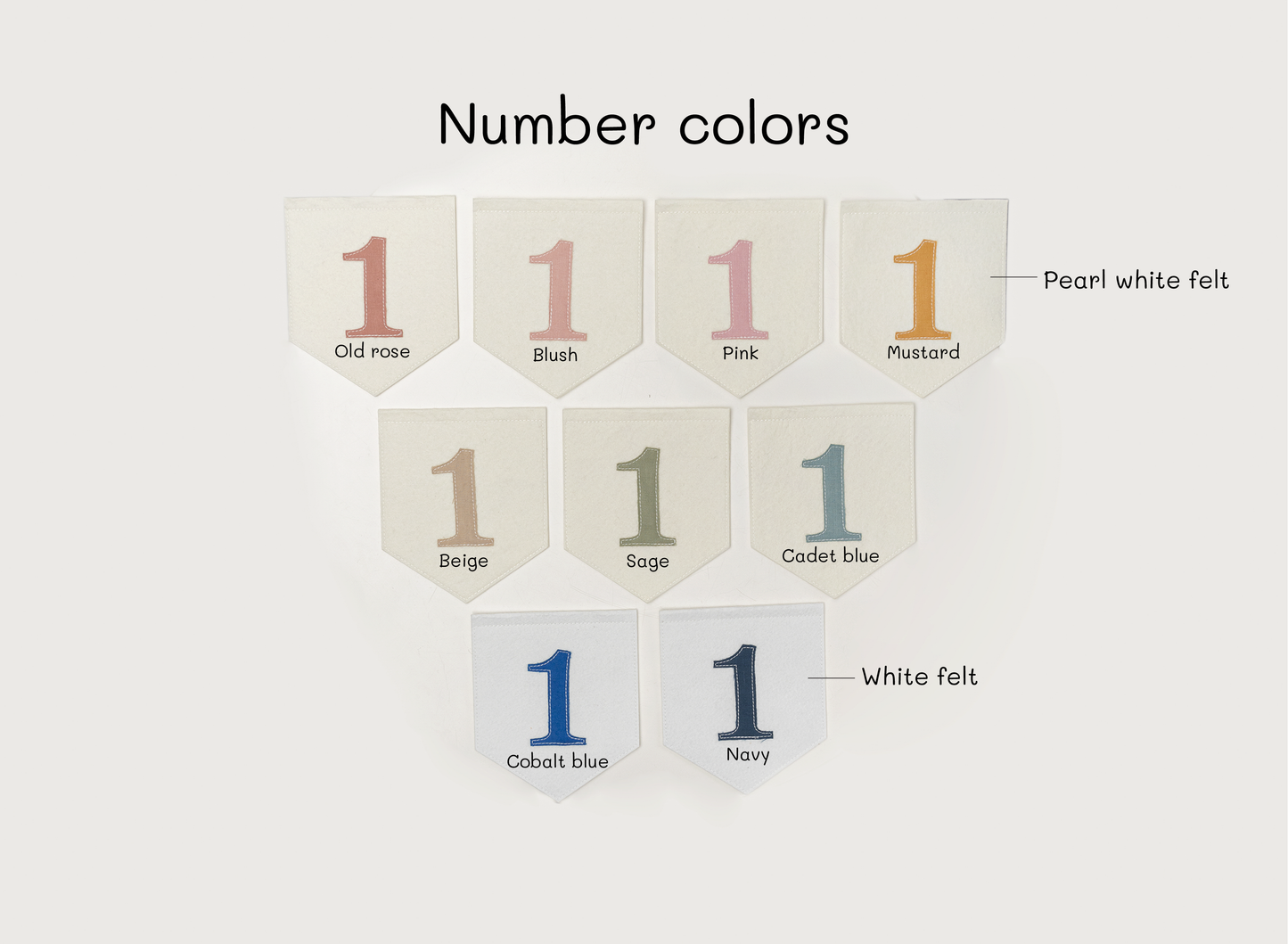 Handmade Personalized 1st Birthday Highchair Banner Number Colors