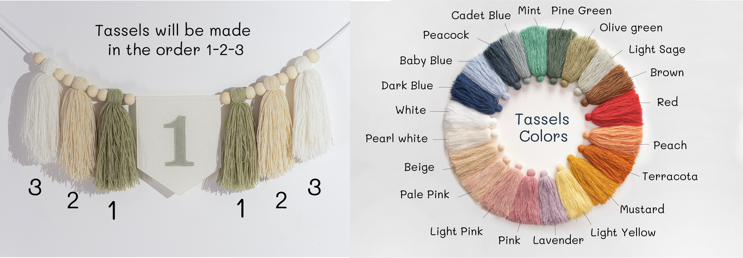 Handmade Personalized 1st Birthday Highchair Banner Tassels Colors